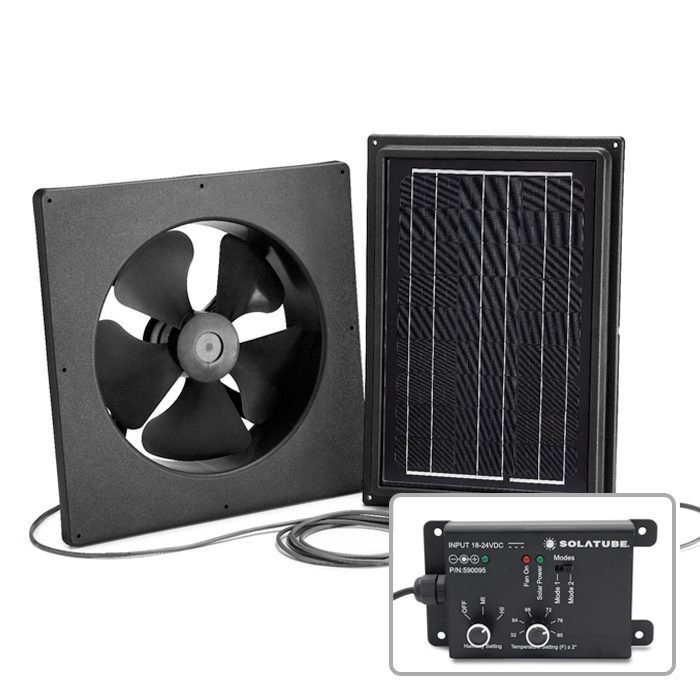 ClimaSense IM1500 Inset