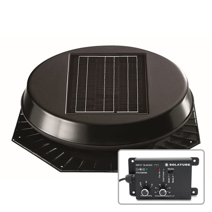 ClimaSense RM 1500 Inset