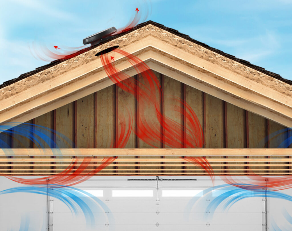 Garage Fans House Open Ceiling web copy 1